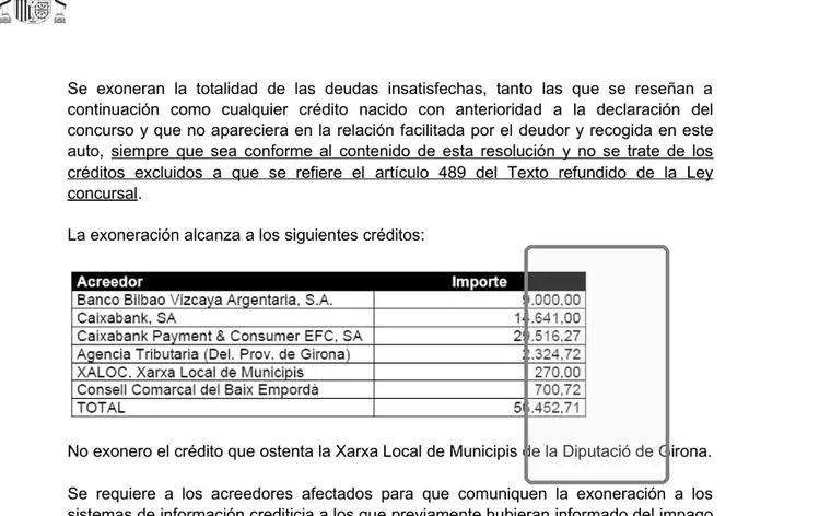 Auto d'exoneració amb la taula de crèdits exonerats i un total de 56.452,71 euros, amb les dades personals censurades.