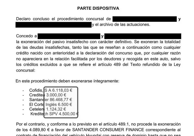 Auto d'exoneració d'una parella. Sis crèdits exonerats que sumen 107.711,12 €, amb les dades personals censurades.