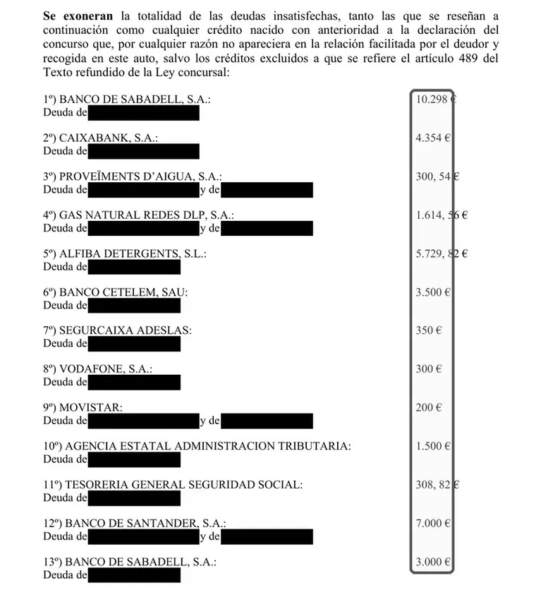 Auto d'exoneració amb quinze crèdits detallats que sumen 38.722,71 euros, amb les dades personals censurades.