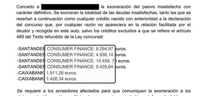Auto d'exoneració amb sis crèdits de finançament al consum que sumen 36.464,10 euros, amb les dades personals censurades.